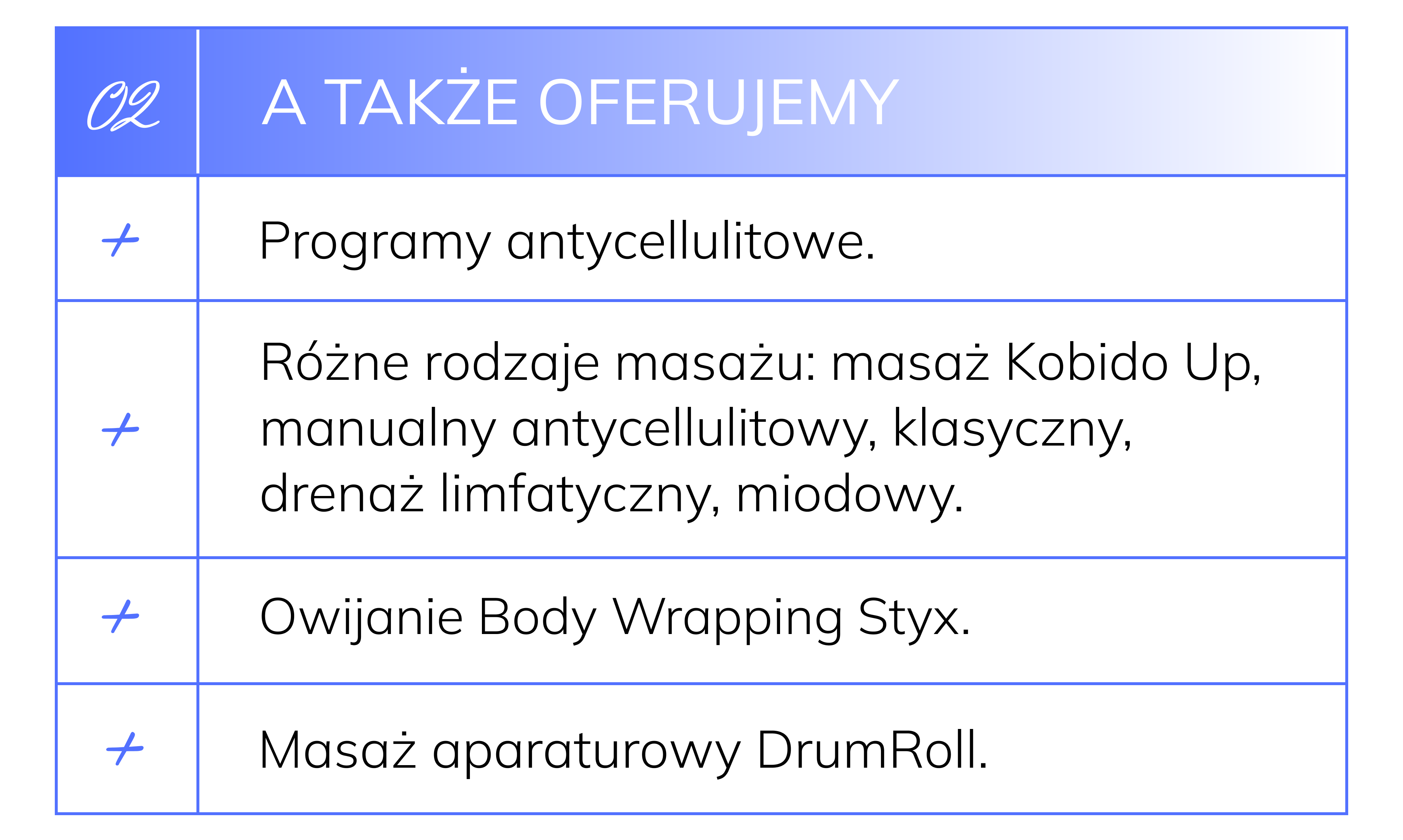 2 блок (4 частина)